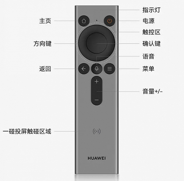 Управление телевизором по принципу лазерной указки. Представлен первый в своём роде пульт дистанционного управления Huawei