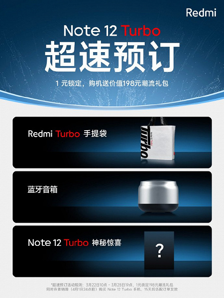 Redmi Note 12 Turbo уже можно заказать в Китае меньше, чем за доллар. Бонусом обещают «загадочный сюрприз»