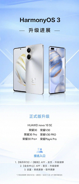 Владельцы огромного числа старых смартфонов Huawei и Honor вскоре смогут отказаться от Android. Компания готовится обновить устройства до HarmonyOS 3