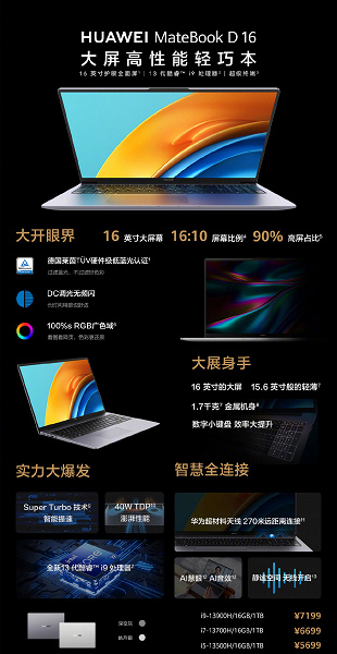 Первый 16-дюймовый ноутбук Huawei с Core i9 и «антенной из метаматериала». Представлены Huawei Matebook D16 и Matebook D14