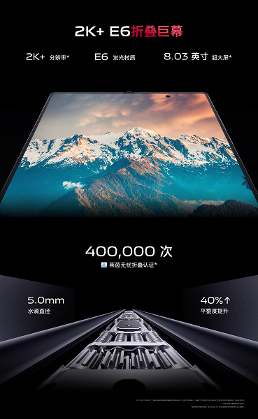 Складной экран AMOLED 8,03 дюйма, две фронтальные камеры и 50-мегапиксельная основная, 4800 мА·ч, 120 Вт, Wi-Fi 7. Представлен Vivo X Fold2