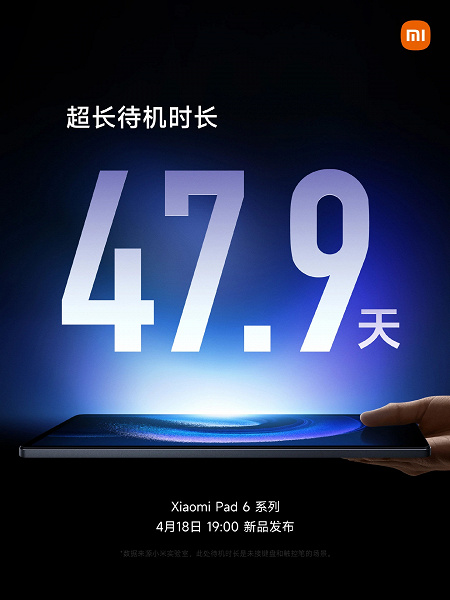 Xiaomi Pad 6 Pro es un monstruo inesperado de autonomía: 1,5 meses con una sola carga
