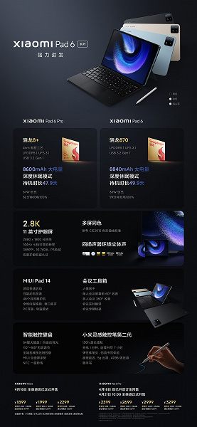 Экран 2,8К 11 дюймов, Snapdragon 8 Plus Gen 1, 8600 мА·ч, 4 динамика, 20 Мп — за 350 долларов. Xiaomi Pad 6 Pro и Xiaomi Pad 6 поступили в розничную продажу в Китае по сниженной цене