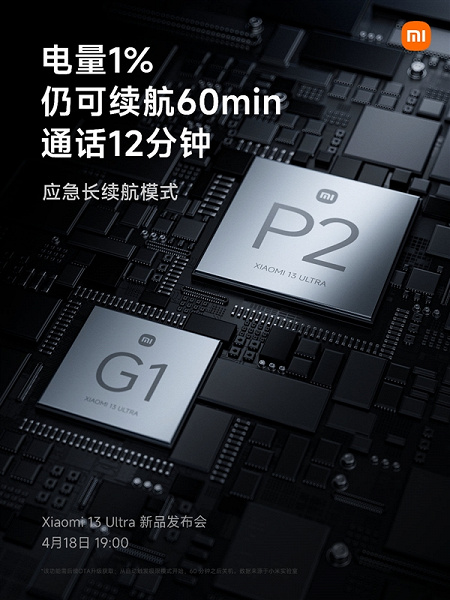 Xiaomi 13 Ultra сможет час работать на 1% заряда аккумулятора