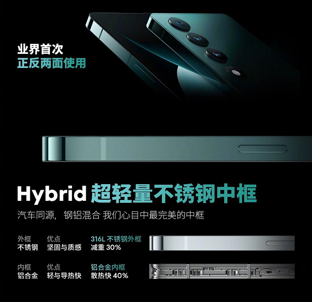 У «безрамочного» Meizu 20 Infinity Unbounded Edition обнаружилась рамка шириной 2,48 мм. Реальные фото смартфона сильно отличаются от рекламных