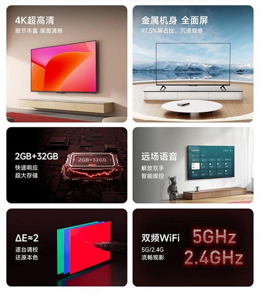 65 дюймов, 4К, 120 Гц за 360 долларов. Телевизоры Xiaomi Mi TV A55/A65 Competitive Edition поступили в продажу в Китае