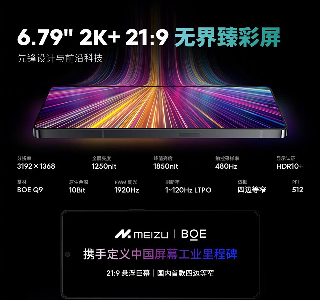 Топовый смартфон Meizu 20 Infinity Unbounded Edition с «безрамочным» сверхширокоформатным экраном наконец-то поступил в продажу в Китае. Цена – от 890 долларов
