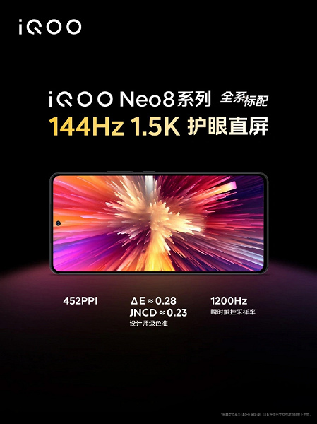 5000 мА·ч, 120 Вт, экран 1,5К 144 Гц, Dimensity 9200 Plus, Wi-Fi 7. Представлен самый мощный в мире смартфон – iQOO Neo8 Pro стоит всего 440 долларов