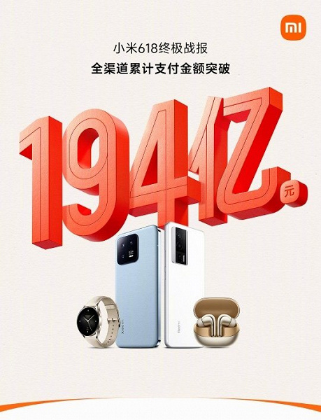 Xiaomi на коне. Выручка компании в Китае за 18 дней составила 2,77 млрд долларов, Xiaomi 13, Redmi K60 и Redmi Note 12 Turbo стали хитами в своих ценовых категориях
