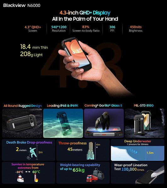 Представлен первый неубиваемый компактный смартфон с 4,3-дюймовым экраном, 16 ГБ ОЗУ и полным набором современных функций — Blackview N6000