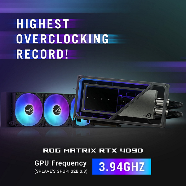 GPU с частотой почти 4 ГГц. Посредством Asus RTX 4090 ROG Matrix установили новый рекорд разгона