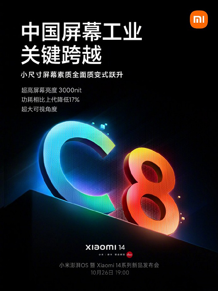 Xiaomi всех переиграла? Xiaomi 14 первым в мире получит экран с яркостью 3000 кд/кв.м. – столь яркого дисплея не будет ни у Galaxy S24 Ultra, ни у OnePlus 12