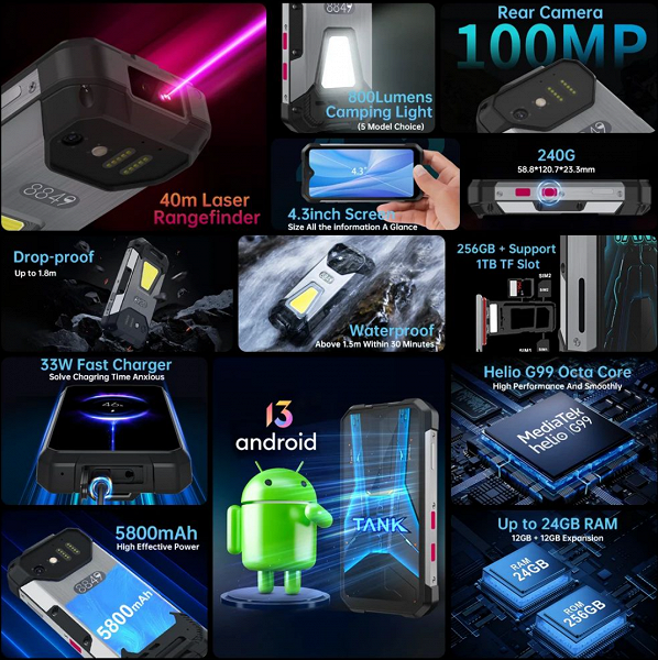 Экран 4,3 дюйма, 5800 мА·ч, IP68, 100 Мп, лазерный дальномер и сверхъяркий фонарик – за 200 долларов. Представлен Unihertz Tank Mini 1 под управлением Android 13
