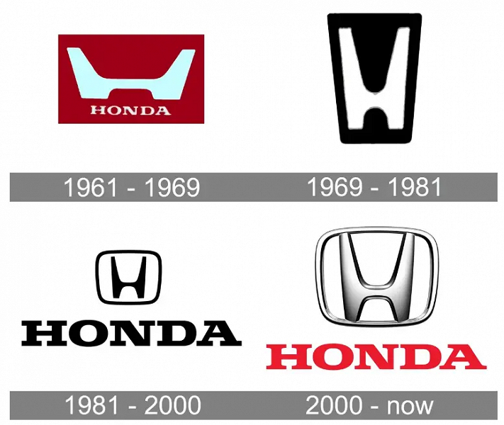 Honda поменяла логотип впервые за 24 года
