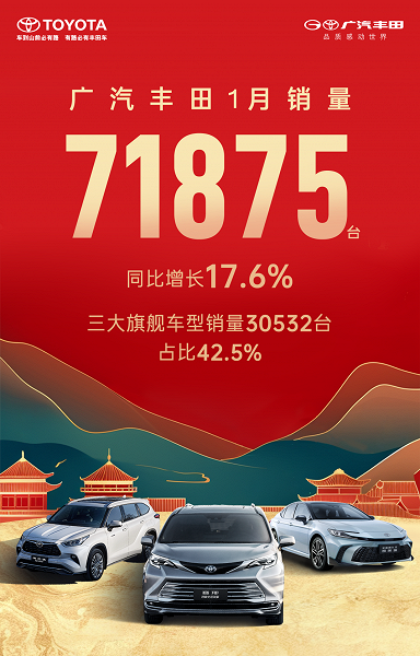 Совершенно новая Toyota Camry не особо интересна китайцам. За месяц китайцы оформили предзаказы всего на 5000 машин