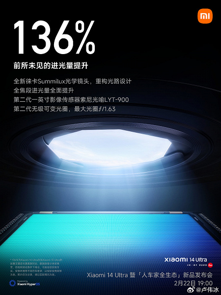 На 136% больше света: Xiaomi 14 Ultra с двумя перископами получит датчик Sony LYT-900 второго поколения и переменную диафрагму