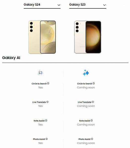 Перечислены все функции ИИ, которые перейдут из смартфонов Samsung Galaxy S24 в линейку Galaxy S23