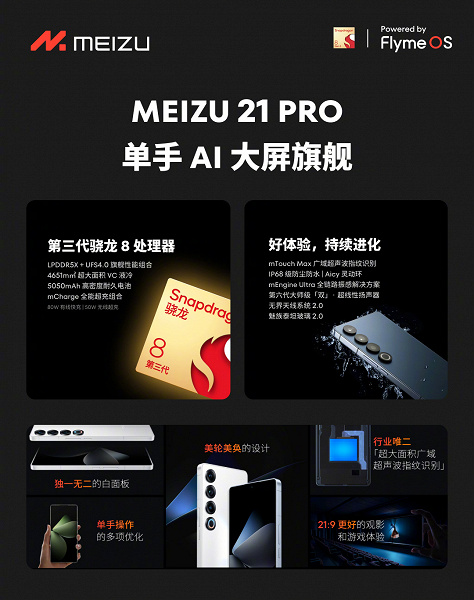 Meizu нацелилась на конкуренцию с Samsung? Представлен Meizu 21 Pro с экраном 2К 120 Гц, Snapdragon 8 Gen 3, защитой IP68, аккумулятором 5050 мА·ч и ИИ