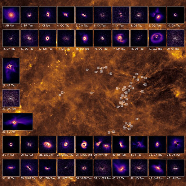 Очень Большой Телескоп создал впечатляющие изображения формирования планет в других звёздных системах