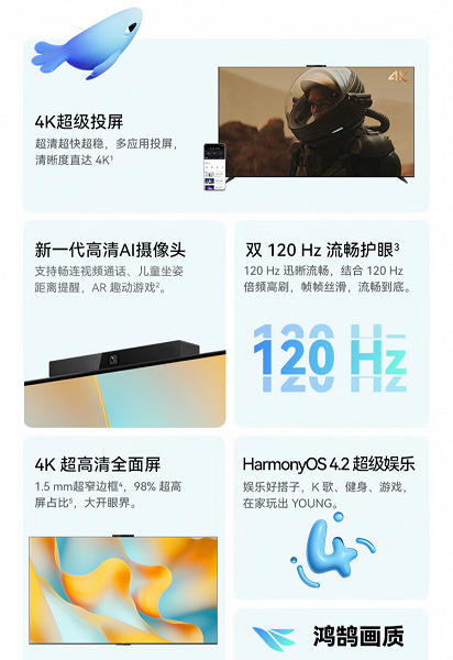 55-75 дюймов, 4К, 120 Гц и встроенная камера — за 345—550 долларов. Стартовали продажи бюджетных телевизоров Huawei Vision Smart Screen 4 SE