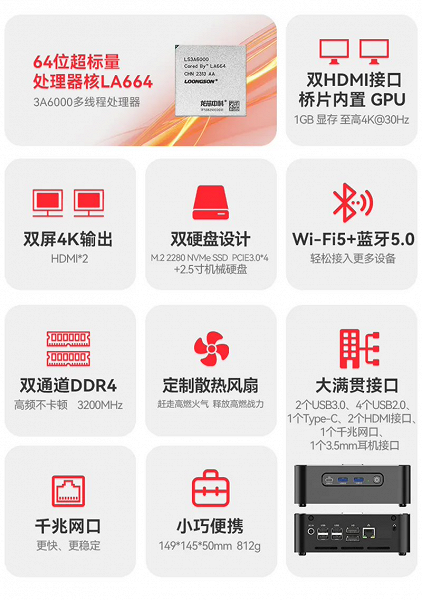 Первый в мире мини-ПК на базе китайского 4-ядерного процессора Loongson 3A6000 уже в продаже. 385 долларов за 16 ГБ ОЗУ и SSD 256 ГБ