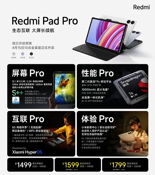 12-дюймовый экран 2,5К 120 Гц, 10 000 мАч и Snapdragon 7s Gen 2 — за 210 долларов. Представлен Redmi Pad Pro