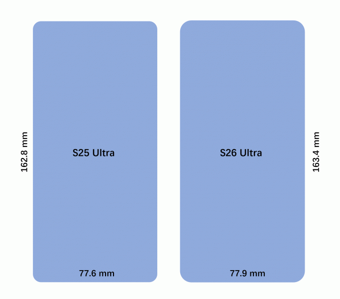 Ice Universe раскрыл дизайн Samsung Galaxy S26 Ultra и сравнил будущий флагман с Galaxy S25 Ultra