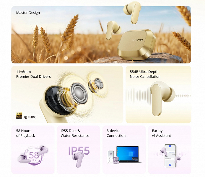 14 часов автономности и по два драйвера на наушник при цене 42 доллара. Представлены Realme Buds Air8