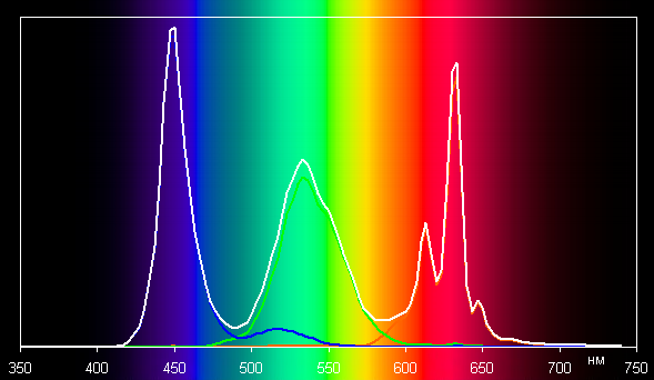 spectrum01