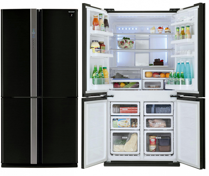 Как рассчитать энергоэффективность холодильника