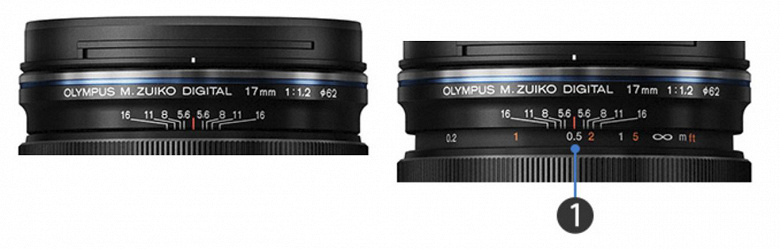 【美品】M.Zuiko Digital ED 17mm f/1.2 PRO 基本情報｜M.ZUIKO DIGITAL ED 17mm F1.2 PRO｜M.ZUIKO PRO｜単