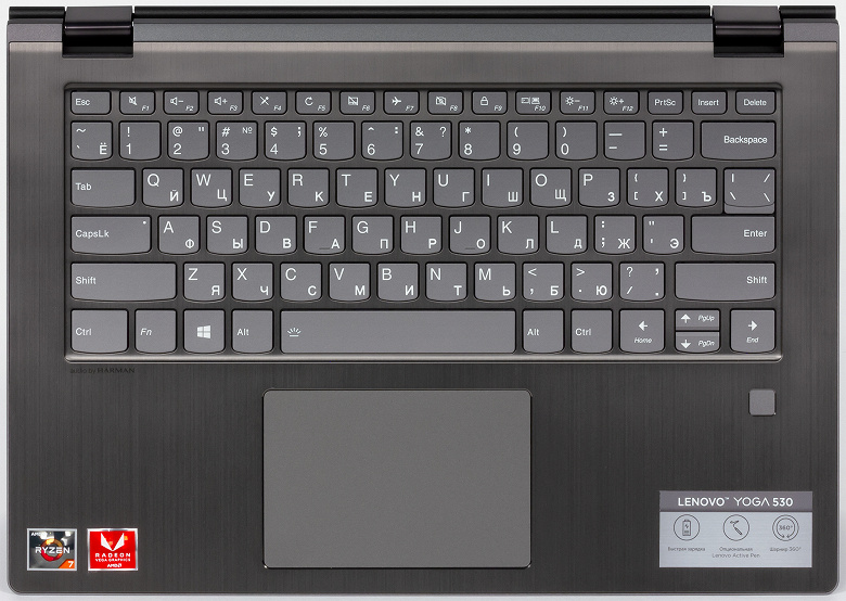 Ноутбук Lenovo Yoga 530 Купить