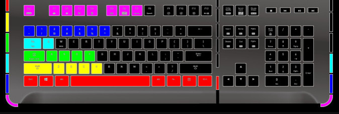 Клавишная панель Elgato Stream Deck XL с дисплеем в каждой кнопке