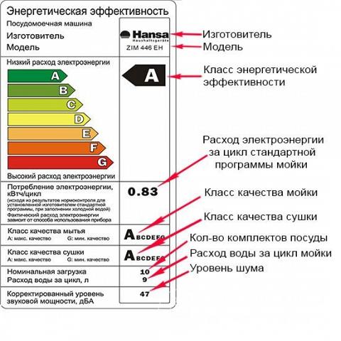Ответы Mail.ru: Пожалуйста, помогите побыстрее, срочно надо
