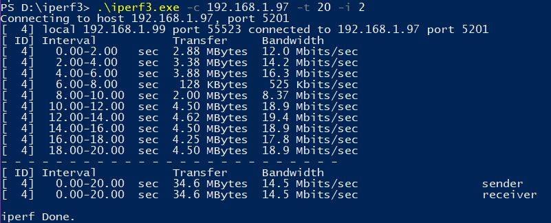 PowerLine Xiaomi 2.4Ghz 300Mbps обзор