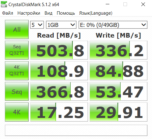 T-bao Tbook X8S Pro обзор ноутбука