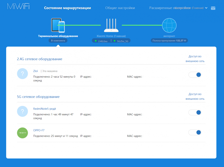 Обзор Xiaomi Mi WiFi Router 4