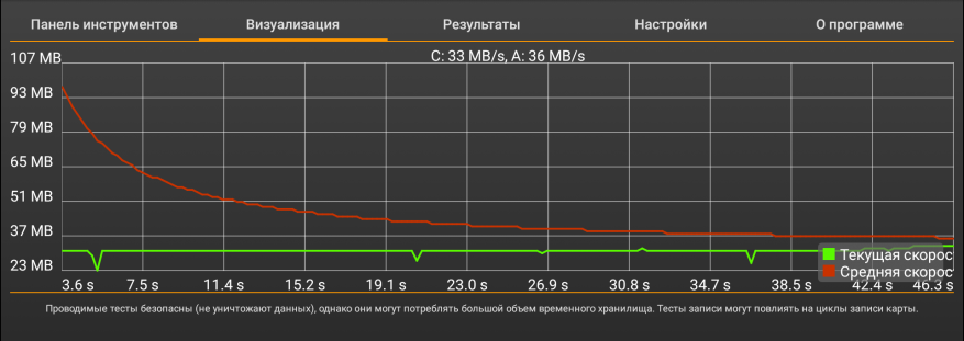 Mecool M8S PRO L обзор приставки Android TV