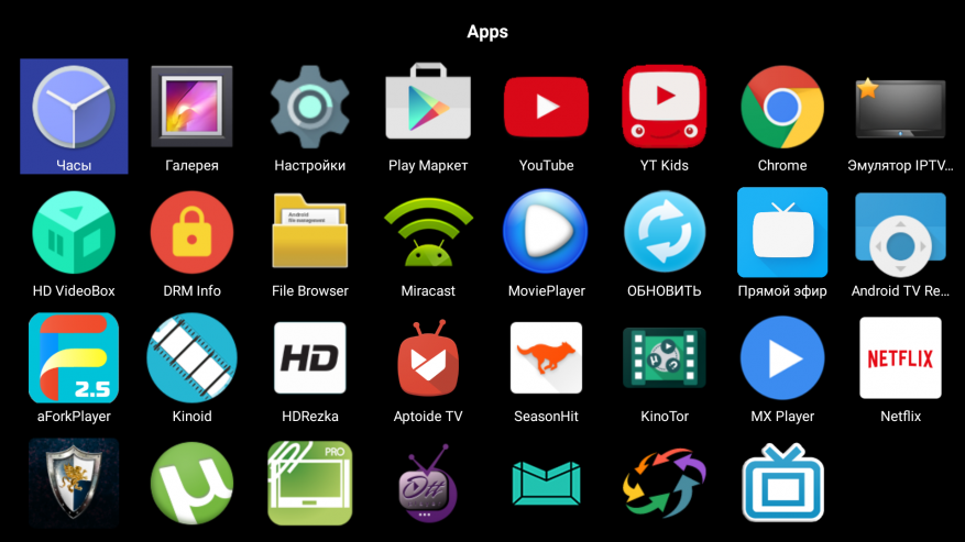 Mecool M8S PRO L обзор приставки Android TV