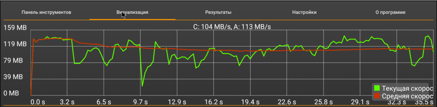 TomTop: THL Super Box - TV приставка на Android с удивительными возможностями