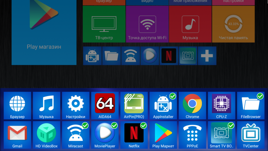 THL Super Box - обзор Android TV Box