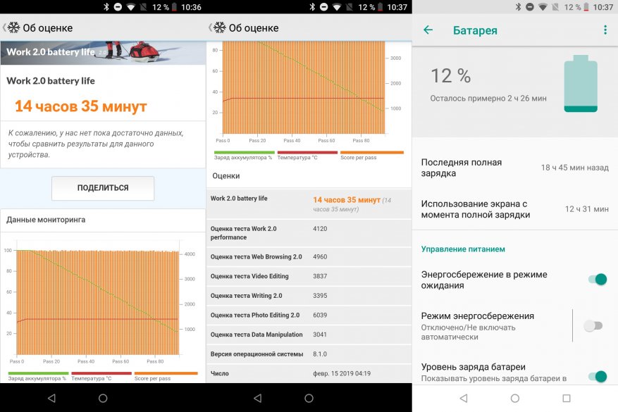 AliExpress: Обзор смартфона Homtom Zoji Z11: колосс на глиняных ногах. Аккумулятор 10 000 mAh и защита IP68
