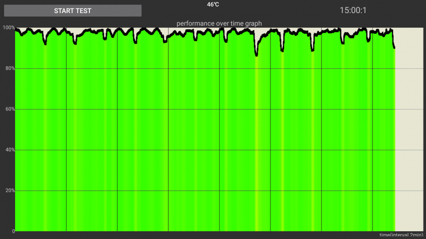 TomTop: A95X Plus: обзор приставки с самым холодным процессором Amlogic S905Y2 на Android 8.1