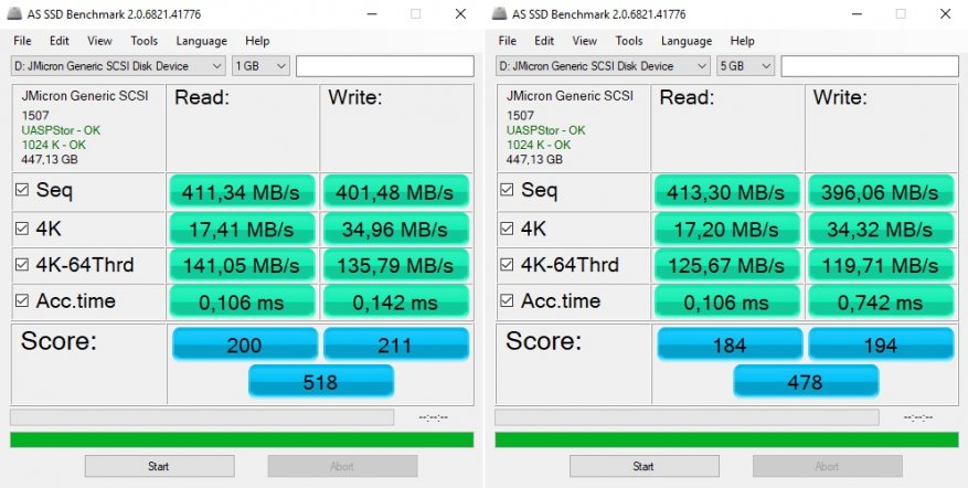 TomTop: SSD-накопитель Maikou 480 ГБ 2,5” SATA 6 Гбит/с: обзор и тестирование