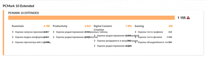 Teclast X4: обзор планшетного ПК Gemini Lake