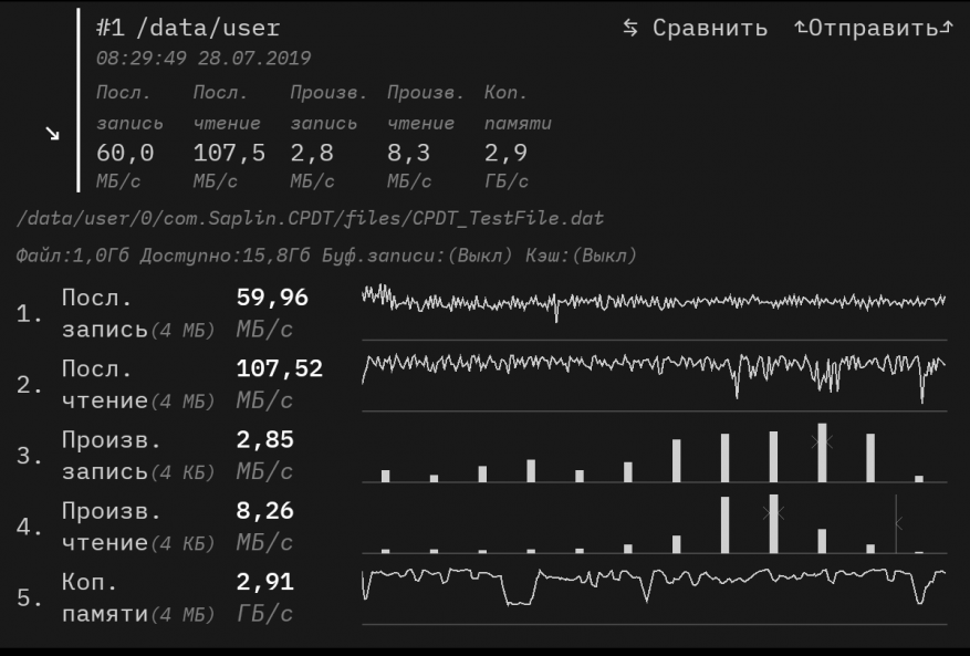 Chuwi Hipad LTE обзор планшет 4G