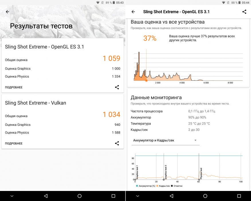 Chuwi Hipad LTE обзор планшет 4G