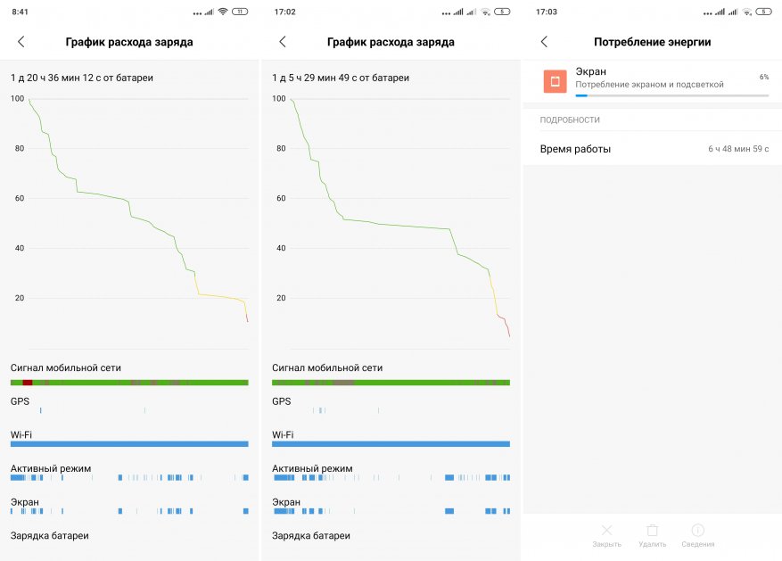Обзор Xiaomi Mi 9T: не хуже флагманов и дешевле