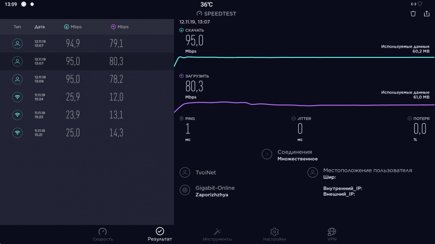 Beelink GT-King Pro: обзор ТВ-приставки Amlogic S922X-H