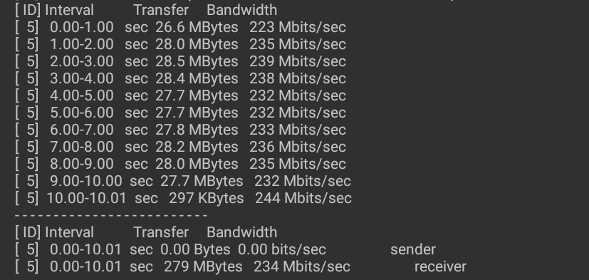 Vontar X3 обзор: Android TV приставка, процессор Amlogic S905X3